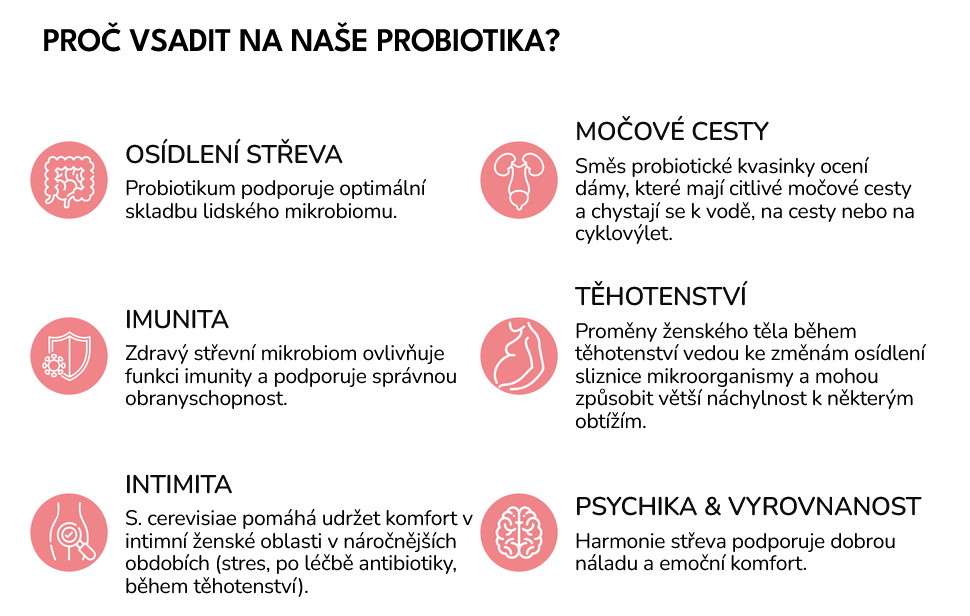 Screenshot 2025-09-28 at 09-02-22 Probiotika pro ženy 30 kapslí - Puravia.cz